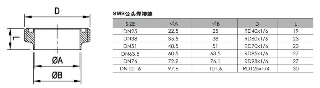 SMS公頭焊接端.jpg